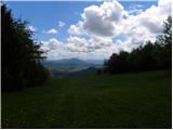 Planina (Dolnja Planina) - Grmada (Planinska gora)